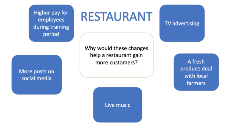 B2 First (FCE) - Speaking - Part 3 and 4 - Oscar Lessons