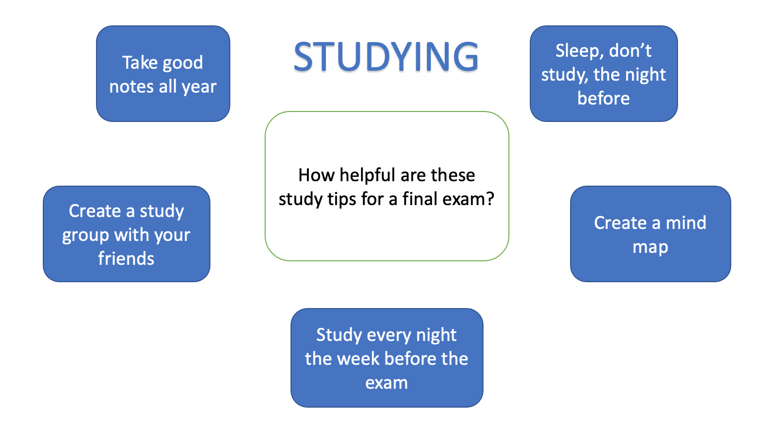 Fce tasks